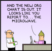 dilbert_11-11-08.gif